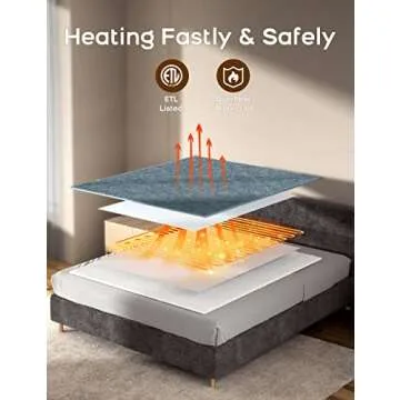 Wchiuoe Heated Blanket, 10 Heating Levels, 9H Auto Off Electric Blanket Throw, Machine Washable, Soft Flannel Sherpa, Fast Heating Blankets for Bedroom Office Couch, 50"x60"