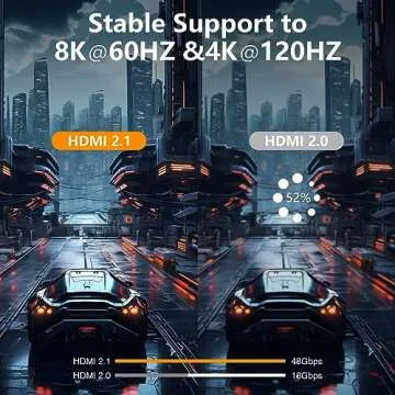 PowerBear 4K HDMI Cable 25 ft [2 Pack] High Speed, Braided Nylon & Gold Connectors, 4K @ 60Hz, Ultra HD, 2K, 1080P, ARC & CL3 Rated | for Laptop, Monitor, PS5, PS4, Xbox One, Fire TV, Apple TV & More