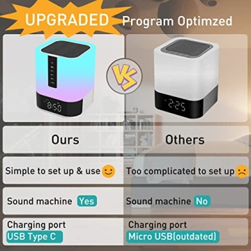 Multifunctional Night Light Speaker for Teens and Kids