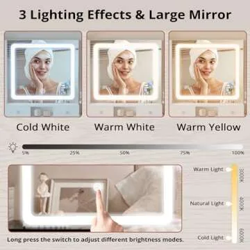 LIKIMIO Vanity Desk with Drawers & LED Lighted Mirror & Power Outlet & Cabinet, Storage Stool, Stylish Bedroom Makeup Table Set, White