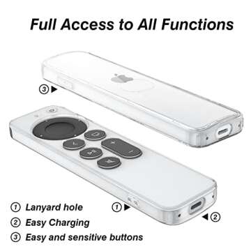 GEITOO Remote Case for Apple TV 4K Siri Remote 2nd 3rd Gen - Clear Cover