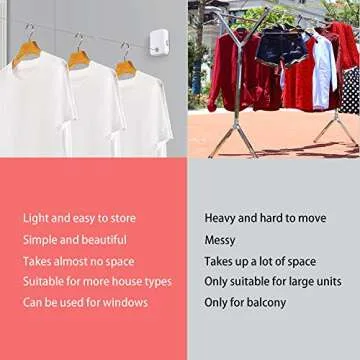 KLZO - Retractable Clothesline Indoor Outdoor |Heavy Duty 55LBs Weight Capacity Clothes Line | Wall Mounted | 304 Stainless Steel Clothesline| Easy DYI Installation | Lock to Prevent Sagging