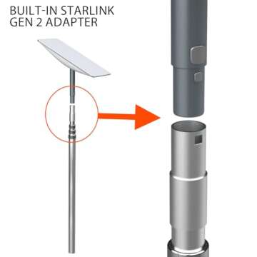 Starlink Gen 2 RV Ladder Mounting Kit With 11ft Pole