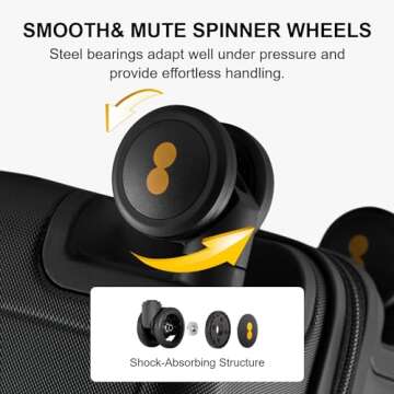 LEVEL8 Luminous Luggage: Durable and Stylish Travel Gear