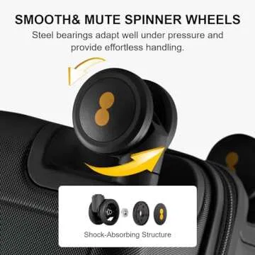 LEVEL8 Luminous Luggage: Durable and Stylish Travel Gear