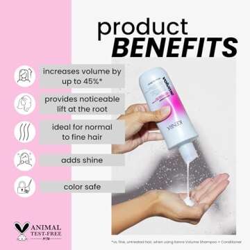 Kenra Volume Conditioner | Creates Body, Bounce & Fullness | Increases Volume up to 45% | Adds Shine...