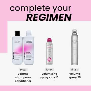 Kenra Volume Conditioner for Ultimate Hair Volume & Shine