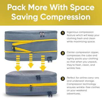 Biaggi Compression ZipCube Set - Perfect Travel Organizers
