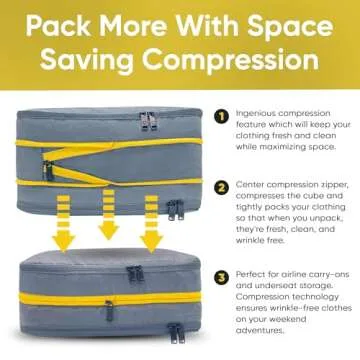 Biaggi Compression ZipCube Set - Perfect Travel Organizers