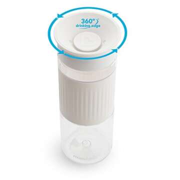 Munchkin® Miracle® 360 Spill Proof Sippy Cup, 24 Ounce, White – Great for Toddlers, Big Kids or Adults