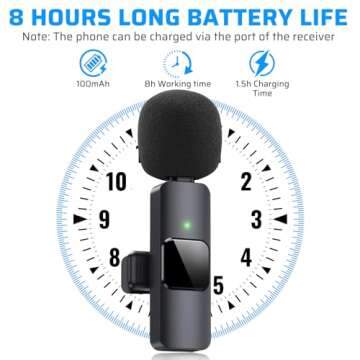 Dual Wireless Lavalier Microphone for iPhone and iPad