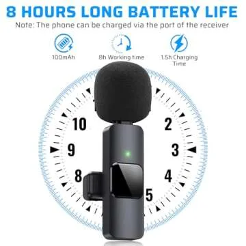 Dual Wireless Lavalier Microphone for iPhone and iPad