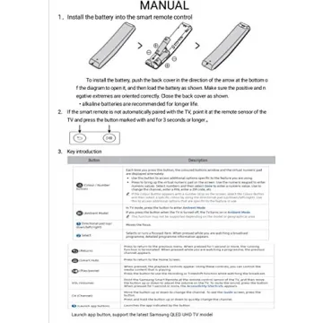 Samsung Smart TV Replacement Remote Control