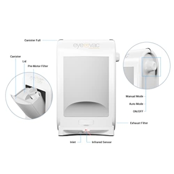 EyeVac Pro Touchless Corded Vacuum - Automatic & Powerful