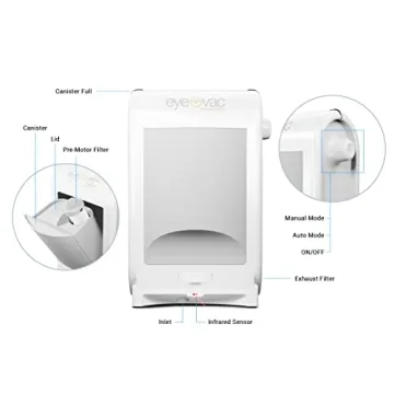 EyeVac Pro Touchless Corded Vacuum - Automatic & Powerful