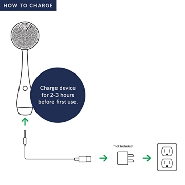 PMD Beauty Clean Body Smart Cleansing Device with SonicGlow