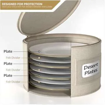 Sorbus China Storage Containers Hard Shell - Glass & Dish Storage Containers for Transport, Moving, Party - 5 Pc. Stackable Plate Storage Set for Dinnerware, Mugs, Cups - Felt Plate Protector included