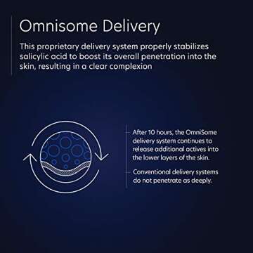 PCA SKIN Daily Body Therapy Lotion for Dry Skin