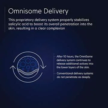 PCA SKIN Daily Body Therapy Lotion for Dry Skin