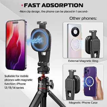 ULANZI Magnetic iPhone Tripod Mount MA23, Magnet Phone Holder Adapter Tripod Attachment Compatible with MagSafe Only for iPhone 12 13 14 15 16 Plus Pro Max All Series