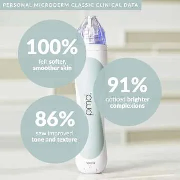 PMD Beauty Microderm Classic | Home Microdermabrasion Kit for Face | Exfoliating Crystals and Suction Help Circulation to Boost Collagen for Radiant Skin
