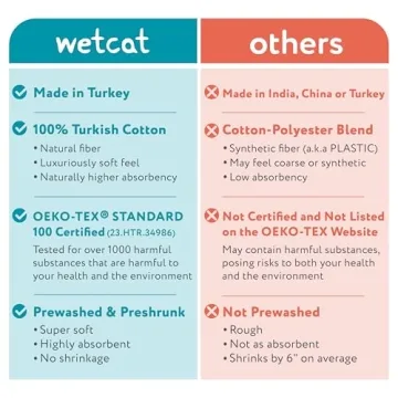 WETCAT Turkish Beach Towel Oversized for All Occasions