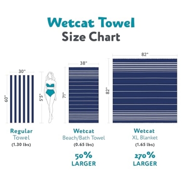 WETCAT Turkish Beach Towel Oversized for All Occasions