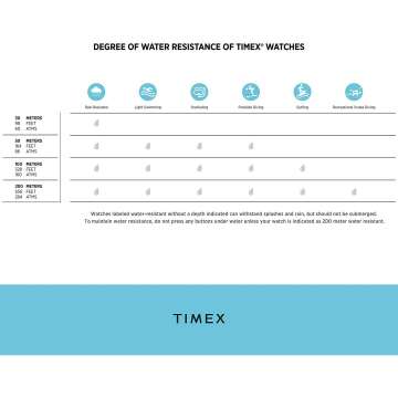 Timex Weekender Chronograph 40mm Watch for All Occasions