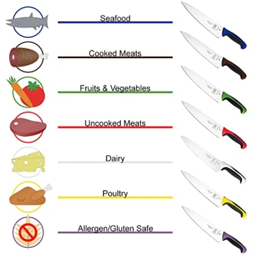 Mercer Culinary Millennia 6-Inch Boning Knife for Meat Prep