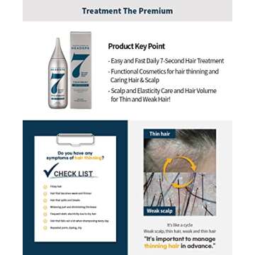 Head Spa 7 treatment the Premium 7.1 fl oz After shampooing Hair-drop Scalp Damaged care thinning Gr...