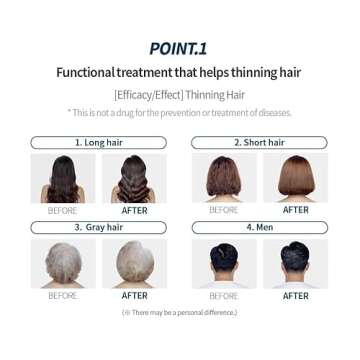 Head Spa 7 treatment the Premium 7.1 fl oz After shampooing Hair-drop Scalp Damaged care thinning Growth Natural extracts