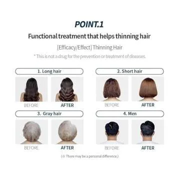 Head Spa 7 treatment the Premium 7.1 fl oz After shampooing Hair-drop Scalp Damaged care thinning Growth Natural extracts