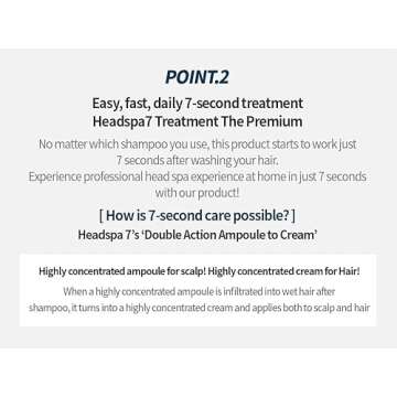 Head Spa 7 treatment the Premium 7.1 fl oz After shampooing Hair-drop Scalp Damaged care thinning Growth Natural extracts