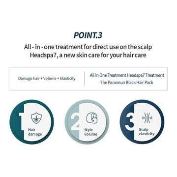 Head Spa 7 treatment the Premium 7.1 fl oz After shampooing Hair-drop Scalp Damaged care thinning Growth Natural extracts