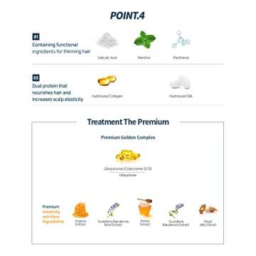 Head Spa 7 treatment the Premium 7.1 fl oz After shampooing Hair-drop Scalp Damaged care thinning Growth Natural extracts