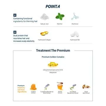 Head Spa 7 treatment the Premium 7.1 fl oz After shampooing Hair-drop Scalp Damaged care thinning Growth Natural extracts