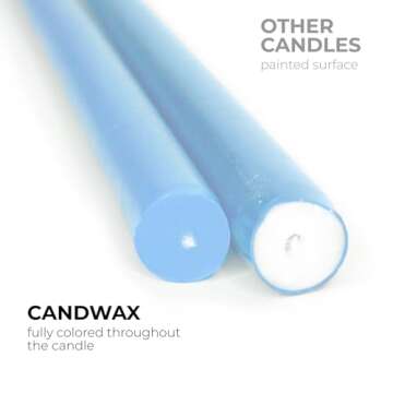 CANDWAX 8 inch Taper Candles - Set of 12 Dripless Tall Dinner Party Wedding Candles - Light Blue