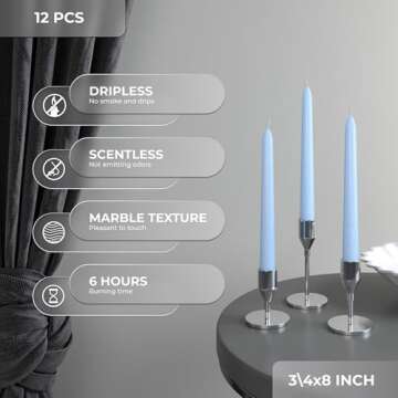 CANDWAX 8 inch Taper Candles - Dripless Light Blue Set