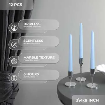CANDWAX 8 inch Taper Candles - Dripless Light Blue Set