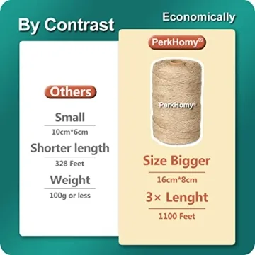 Versatile PerkHomy 1100 Feet Jute Twine for Crafts