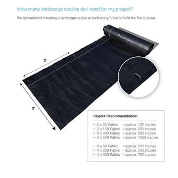 Sandbaggy 8 Inch Landscape Staples - Heavy Duty & Durable