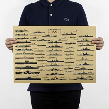 Smile Orange Military Art Poster Print US Navy Battleship USA Warship WW2 Military Collection Themed...