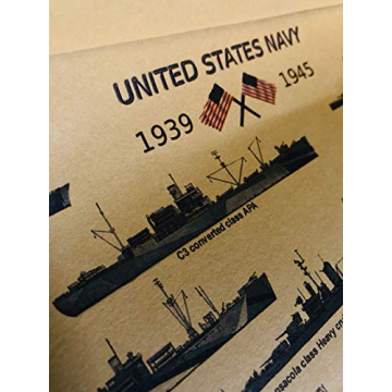 Military Art Poster US Navy Battleship WW2 Home Decor
