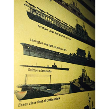 Military Art Poster US Navy Battleship WW2 Home Decor