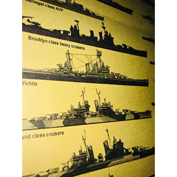 Military Art Poster US Navy Battleship WW2 Home Decor