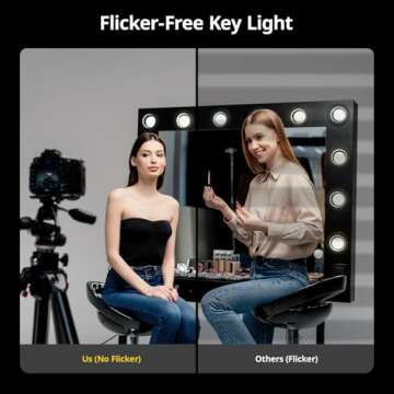 RALENO Softbox Photography Lighting Kit, 16'' x 16'' Softbox Lighting for TikTok with LED Bulb (50W | 5500K | 97 CRI | TLCI≥97), Continuous Lighting for Video Recording & Photography Shooting