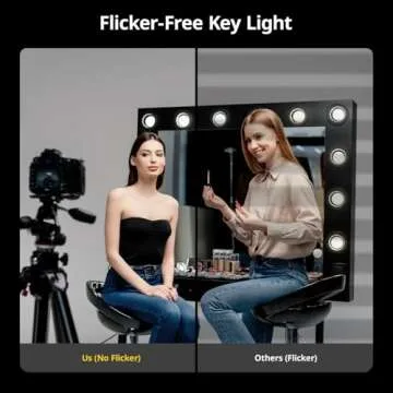 RALENO Softbox Photography Lighting Kit, 16'' x 16'' Softbox Lighting for TikTok with LED Bulb (50W | 5500K | 97 CRI | TLCI≥97), Continuous Lighting for Video Recording & Photography Shooting