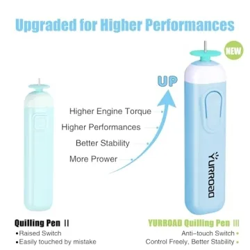 Electric Quilling Tool 2-in-1 Slotted Pen for Easy Crafting