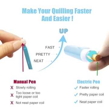 Electric Quilling Tool 2-in-1 Slotted Pen for Easy Crafting