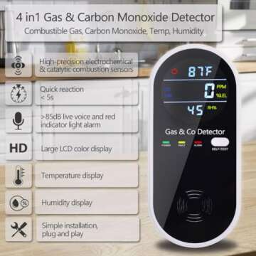 Plug in Gas & CO Detectors - Family Safety Essential